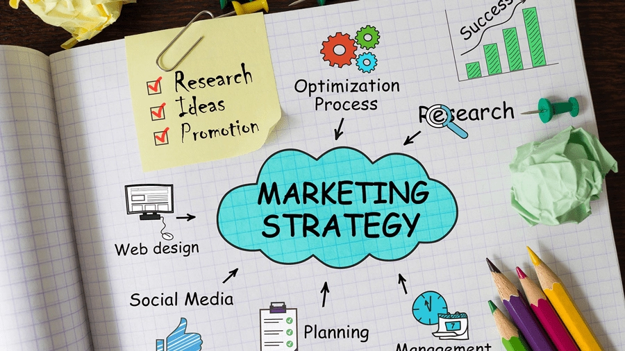 The Silent Symphony of Strategy: Conducting Your Business to Success with Integrated Marketing